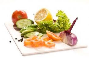 Produits